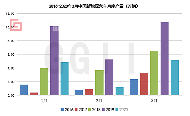微信截图_20200422120329.png